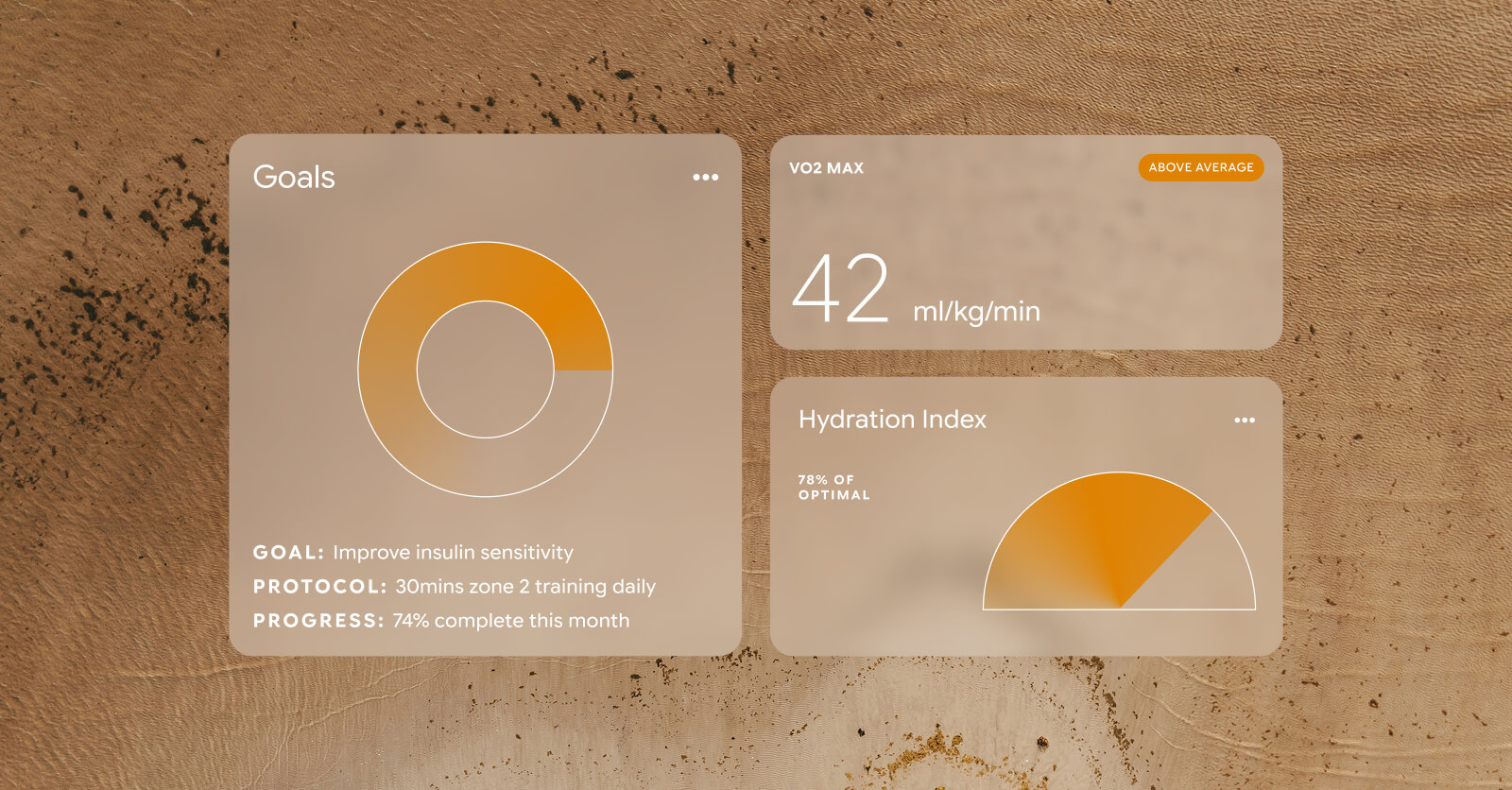A health and fitness tracking dashboard showing progress toward goals