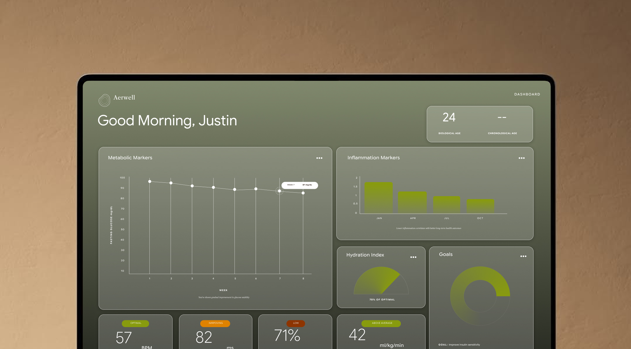 A health tracking application focused on personalized health and longevity optimization